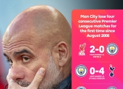 yihao-关于清晨欧联焦点战，曼城伤情更新，悬念犹存，训练强度明显提升的信息-yihao